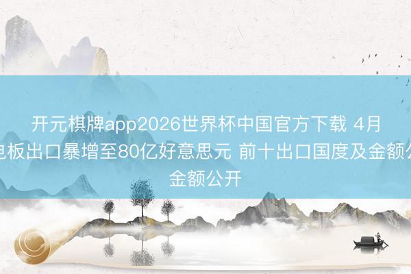 开元棋牌app2026世界杯中国官方下载 4月锂电板出口暴增至80亿好意思元 前十出口国度及金额公开